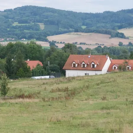 Farma Zahradnice